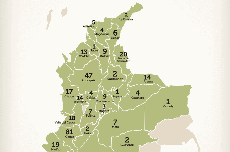 Concerns about new spike in killings of Human Rights Defenders in Colombia