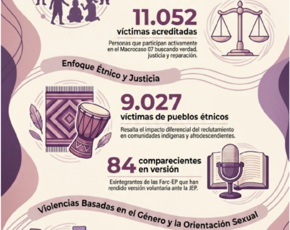 Macro-Case 07: On Forced Recruitment of Children – identifies a pattern of sexual and reproductive violence committed against girls, boys and adolescents in the armed conflict Macro-Case 07: On Forced Recruitment of Children – identifies a pattern of sexual and reproductive violence committed against girls, boys and adolescents in the armed conflict
